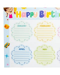 Letrero Happy Birthday niños