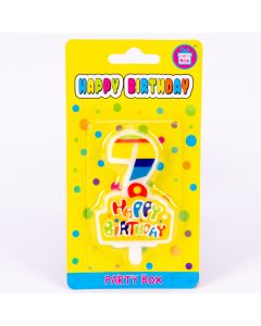 Candela signo happy birthday