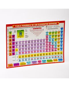 Tabla periódica navarrete