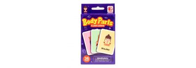 Cartas partes del cuerpo