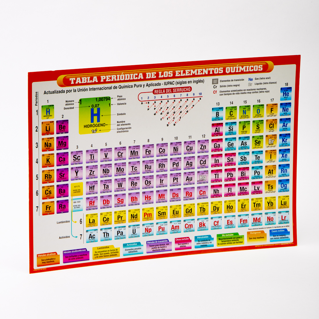 Tabla periódica navarrete